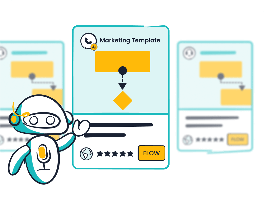 Sobot Voicebot Use Case: Product Promotion