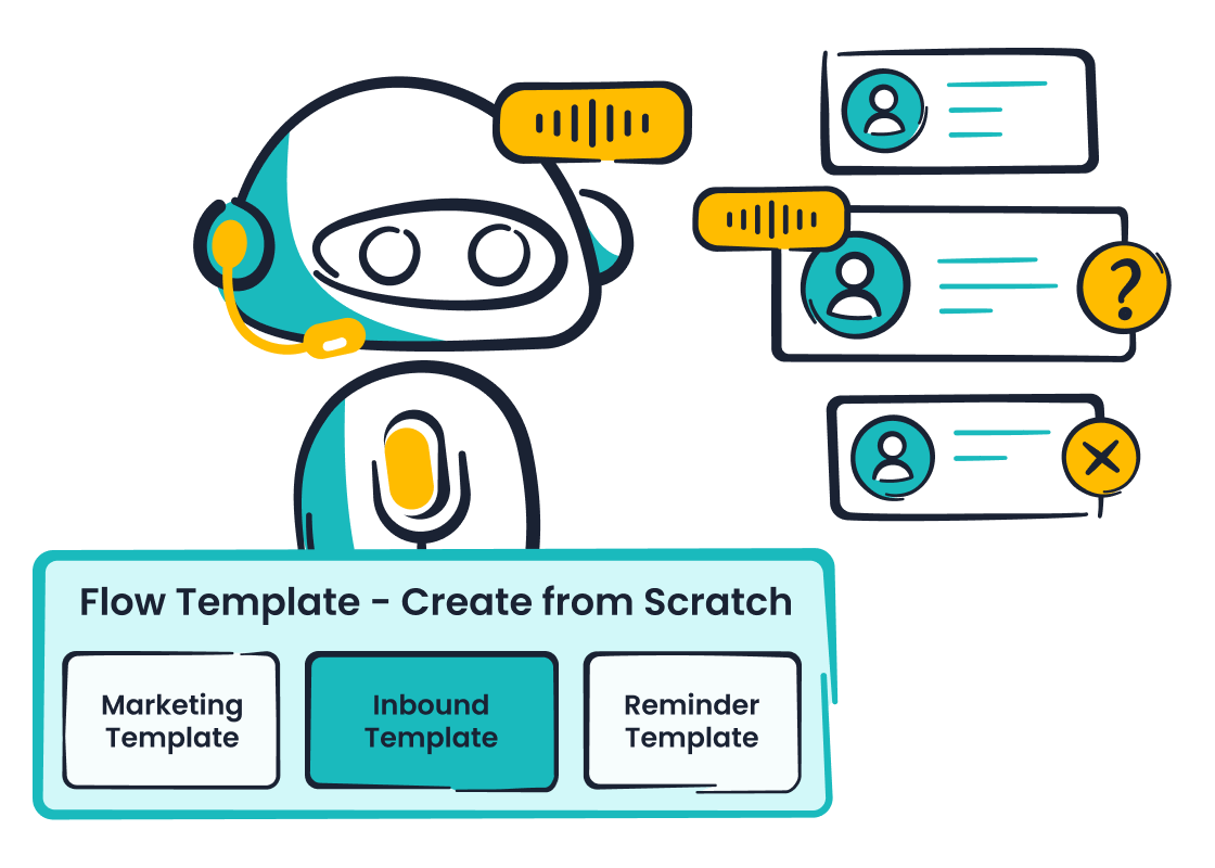 Sobot Voicebot Core Features: Easily Carry Conversations with No-Code Template Setting