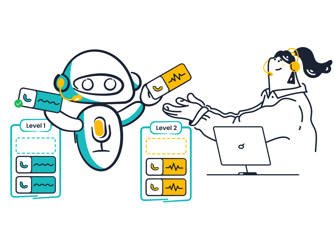 Sobot Voicebot Core Features: Effortlessly Transfer to Human Agents for Seamless Customer Experience