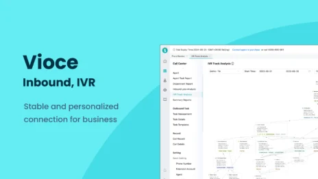 Sobot's Voice (inbound& IVR) Demo