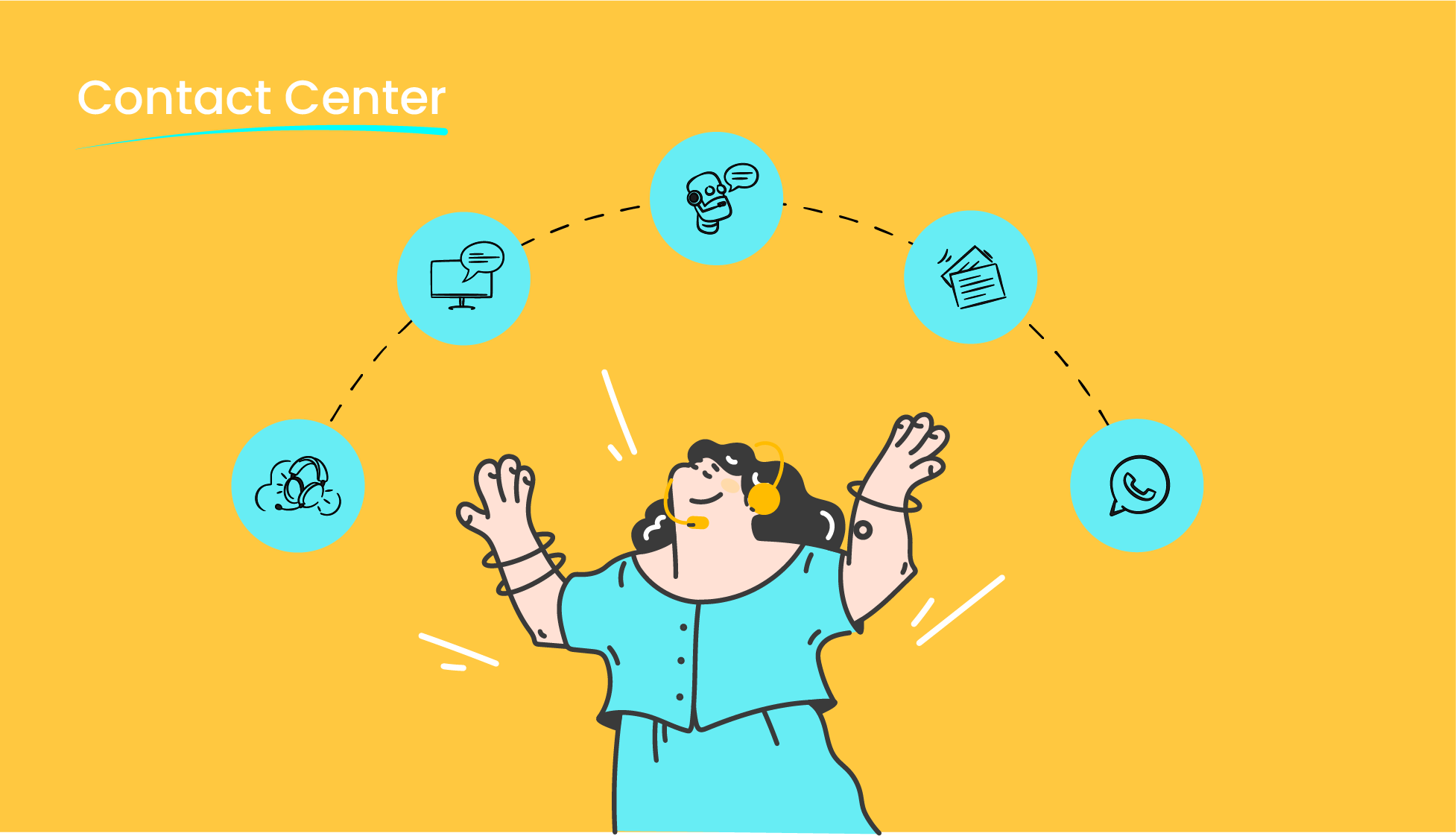 How to Start a Contact Center for Your Business?