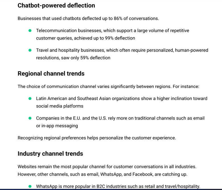 customer service channel trends