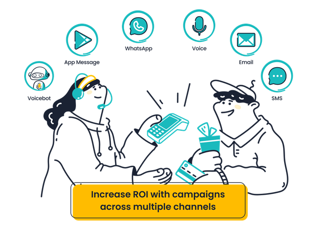 Sobot omnichannel customer interaction