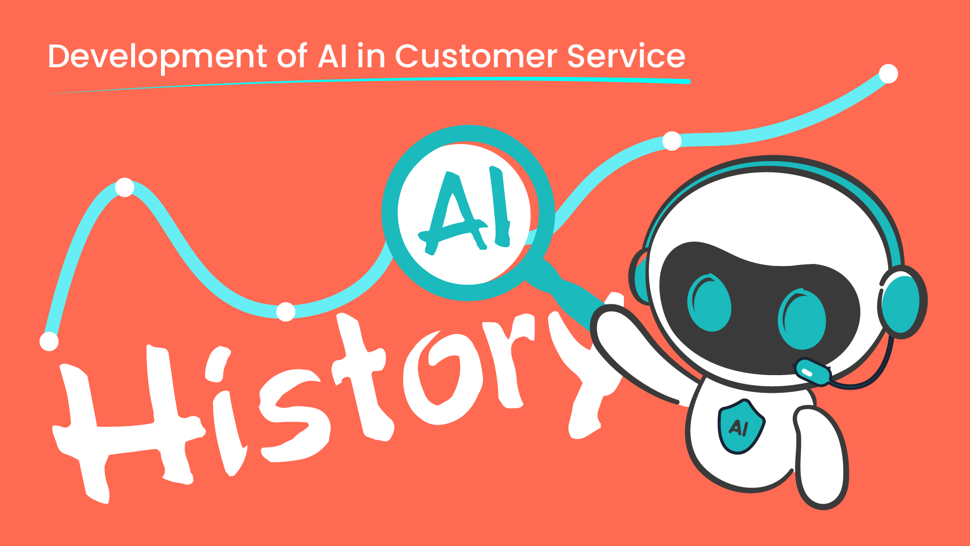 The history and development of AI in customer service