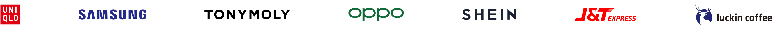 Sobot: Trusted by Multiple Companies