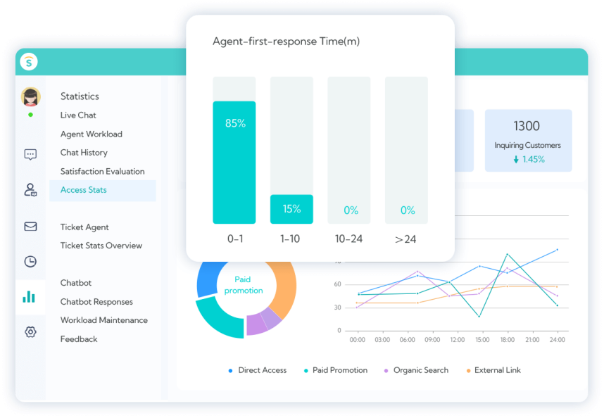 Click image to learn more about Reports Dashboard