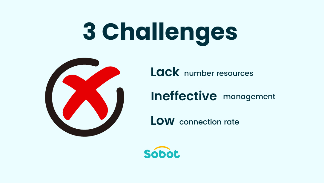 3 common challenges Telesales often face, do you agree?