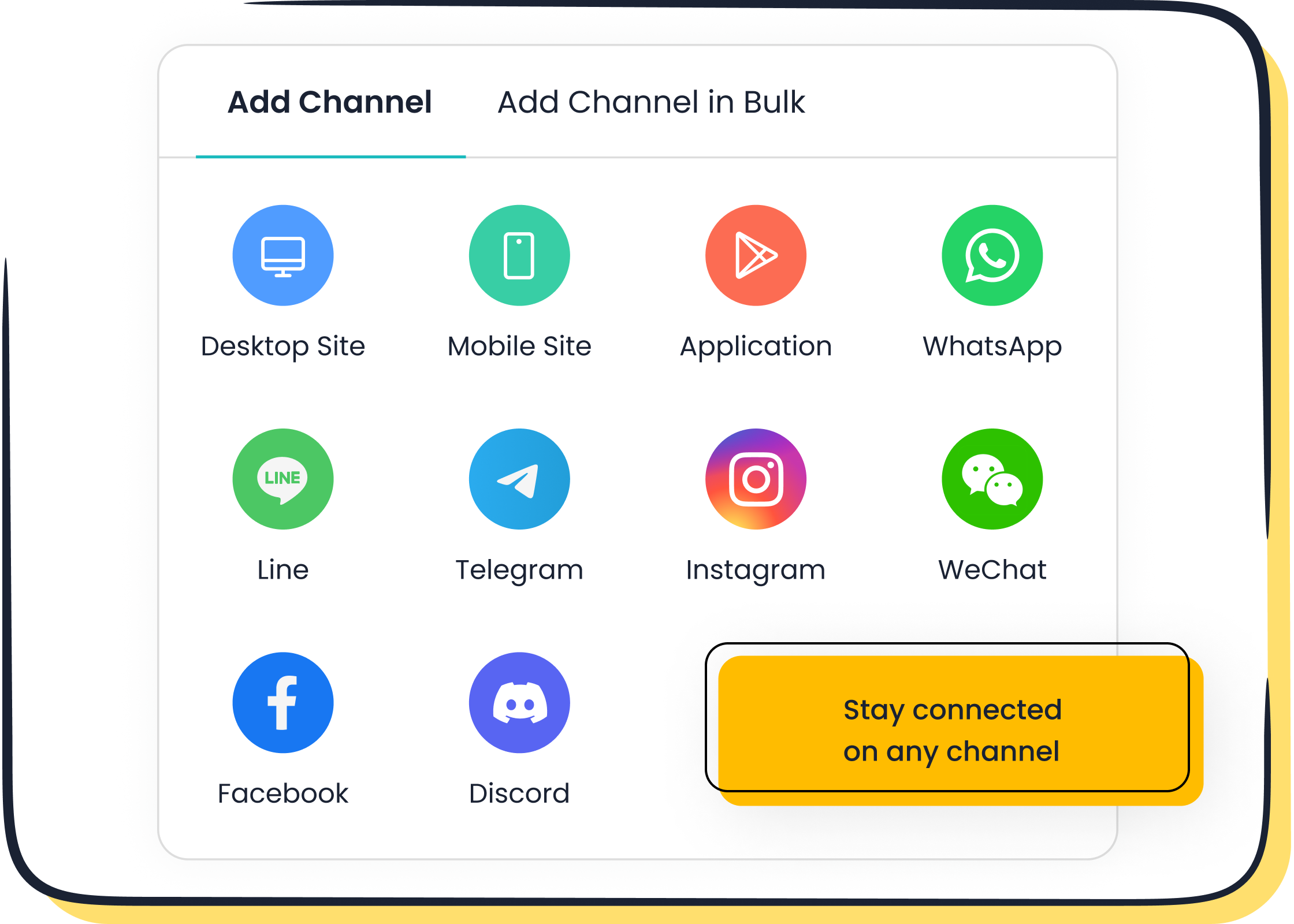 You can integrate all chat and voice channels