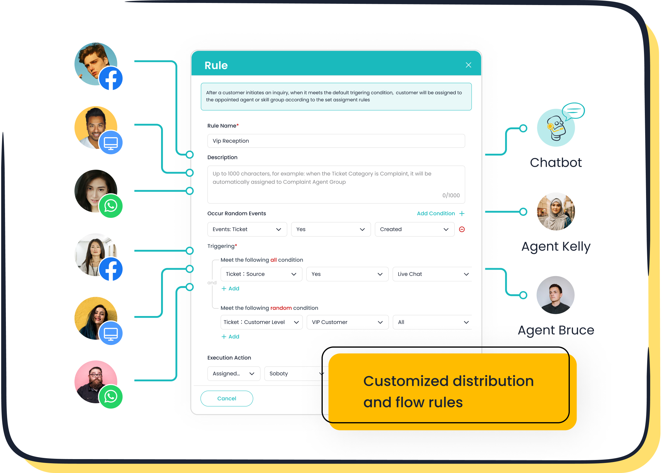 Online chat routing sample