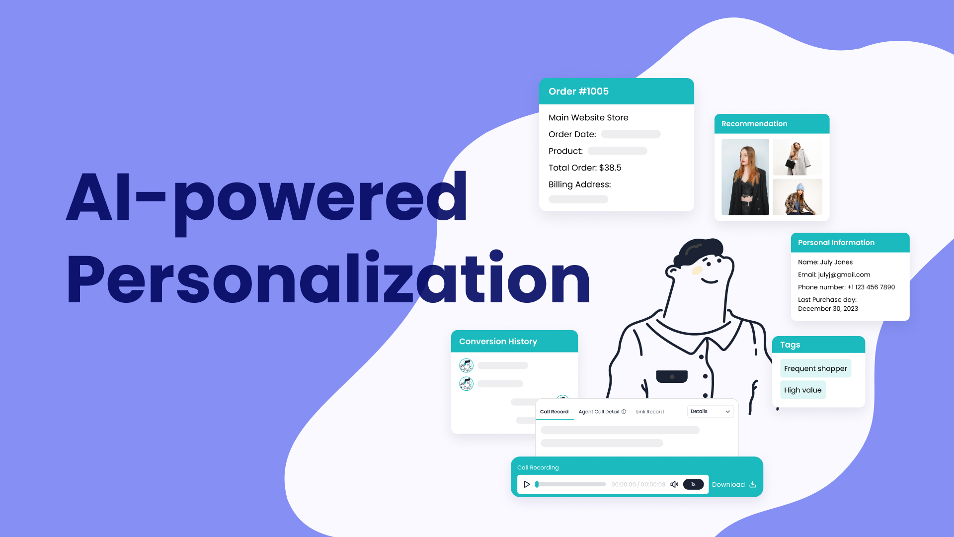 AI-powered Personalization