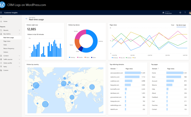 Microsoft Customer Service Insight